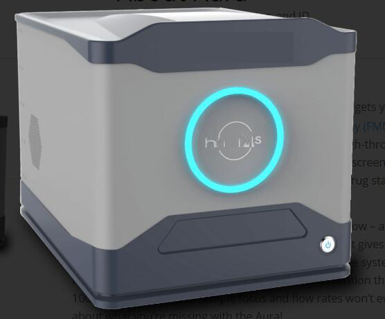 高通量顆粒表征鑒別鑒定系統