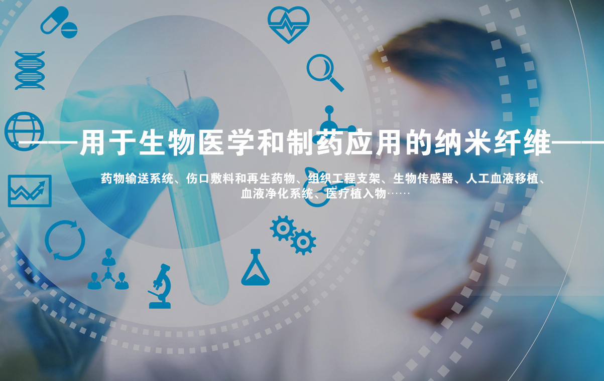 用于生物醫學和制藥應用的納米纖維,藥物輸送系統、傷口敷料和再生藥物、組織工程支架、生物傳感器、人工血液移植、血液凈化系統、醫療植入物……