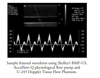 用于MRI、CT、多普勒超聲、血管內應用的血液模擬液